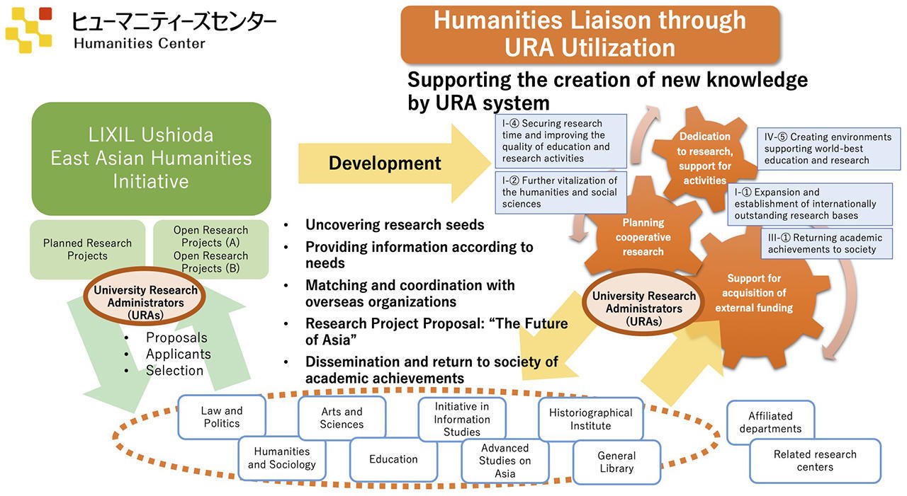humanities-liaison-1-1.jpg